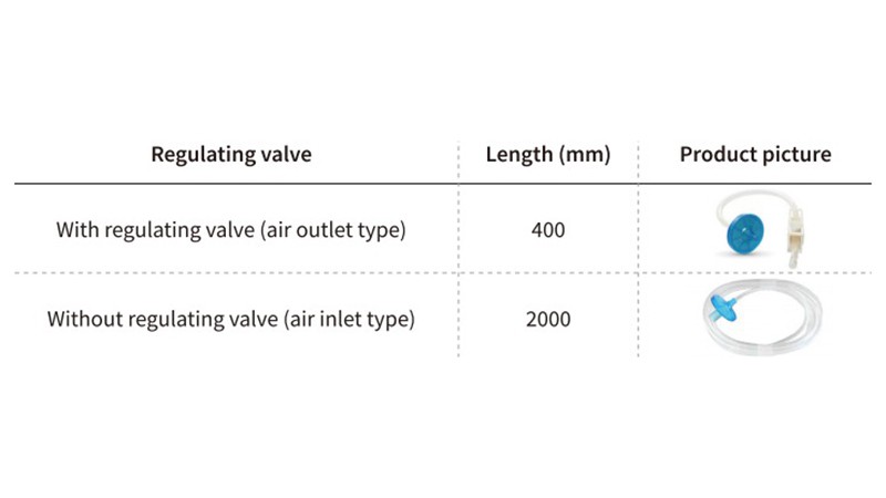 specifications of filter